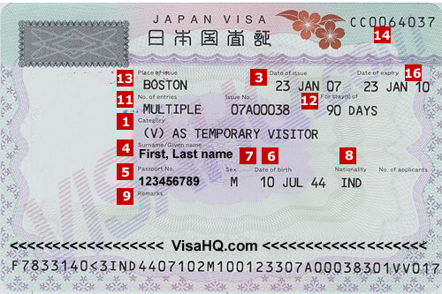 Japan Visa