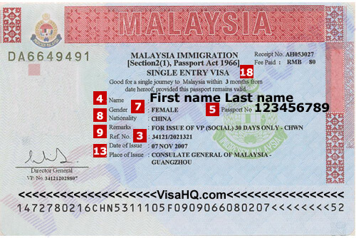 Malaysia Visa